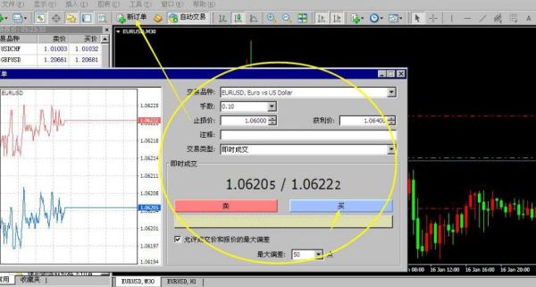赢顺期货画线下单怎样快速成交？mt4画线如何设置
