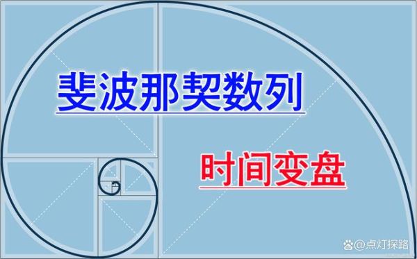 “斐波那契数列”的读音是什么？斐波那契比例如何使用
