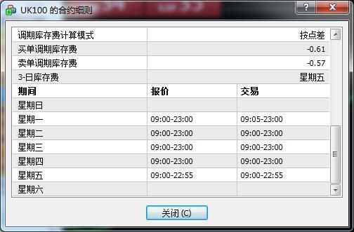 外汇跟单交易怎么才能赚钱？如何在mt4上买爆仓