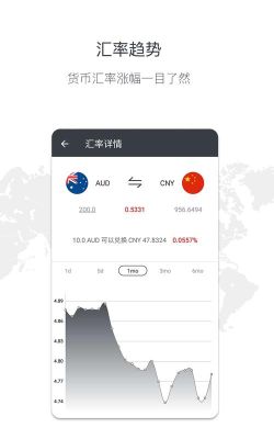 手机银行怎么查看汇率？如何查汇率实时情况