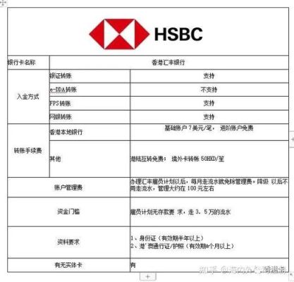汇丰银行个人账户管理费怎么收？如何查每月的平均外汇