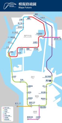 澳门伦敦人怎么去拱北口岸？mt4里如何画50%轨道线