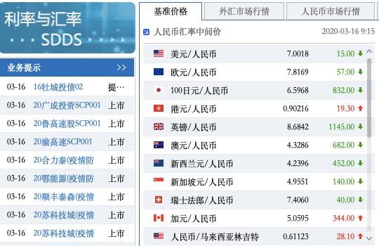 我想把外币换成人民币，怎样换？工行外汇如何换人民币