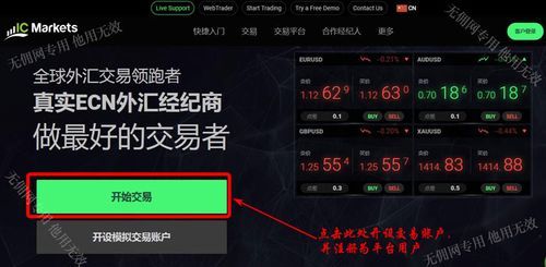现在外汇银联入不了金了，各位大神都怎么入金的？外汇交易如何兑现