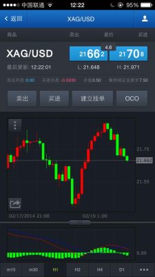 手机版mt4怎么设置kdj？手机mt4如何添加kdj