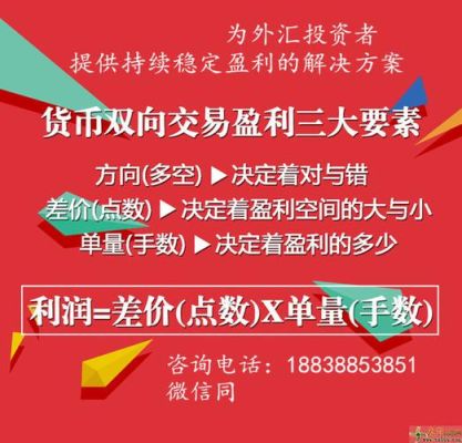 做外汇需要具备什么条件?新手多长时间可以稳定盈利？外汇如何做好自己