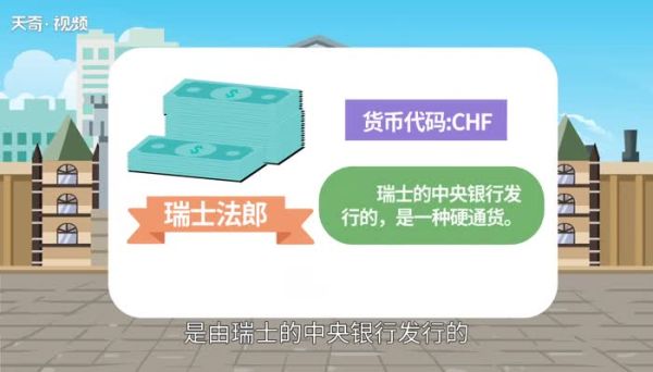 chf是哪个国家的缩写？瑞士chf如何得来的