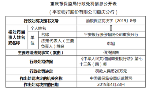平安银行可以换港币吗？如何看人民币掉期点