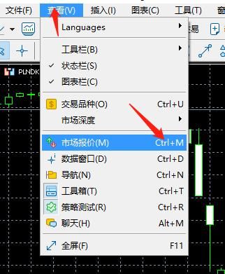 mt4图表切换快捷键？mt4的图表如何上移