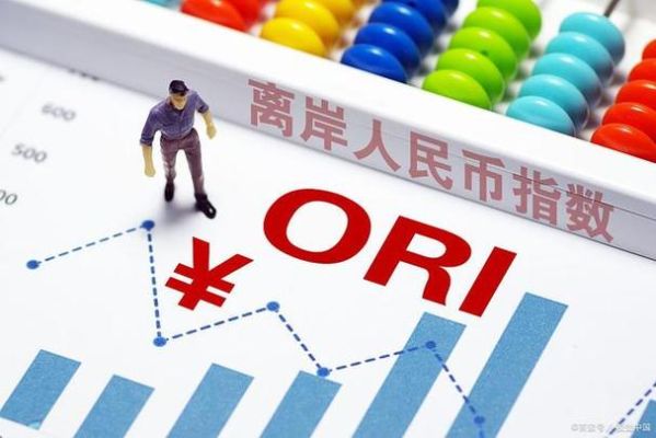 离岸人民币是什么意思，离岸人民币和在岸人民币的区别？如何查外汇离岸价