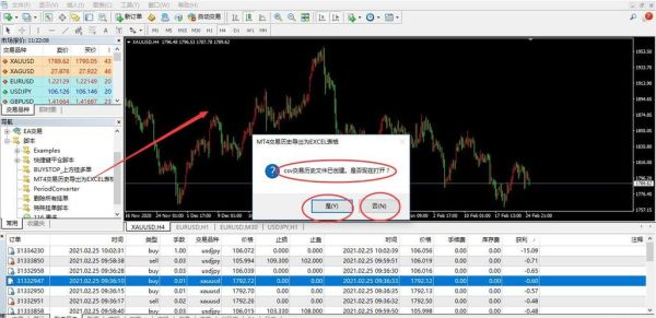 mt4数据怎么导出到Excel？如何导出mt4交易历史数据