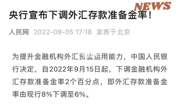 央行外汇风险准备金怎么调？远期汇率如何达到均衡