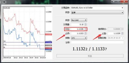 MT4和MT5有什么区别？mt5如何挂单交易