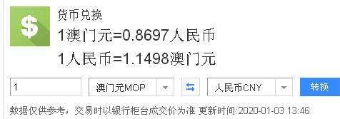 葡萄牙货币100元能换多少人民币？葡币兑换人民币汇率如何计算