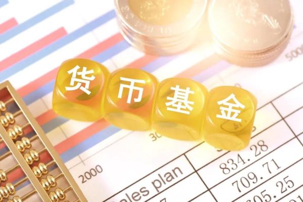 外汇交易所的货币基金有哪些？炒外汇如何选择货币对
