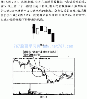 股票中的多方和空方是什么意思？高位多空双杀会如何