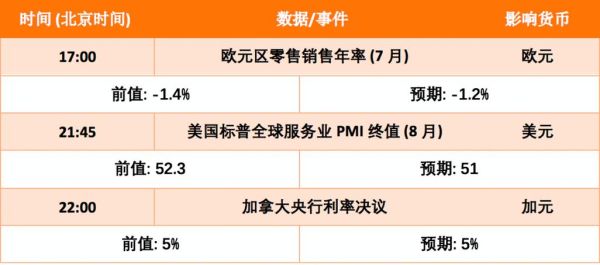 osi隔夜指数哪里查询？如何查询mt4订单