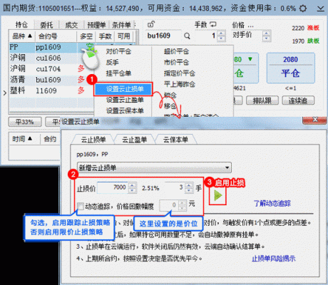 外汇交易中的止盈止损是怎么设置的？有没有什么根据？外汇中如何设置止损点