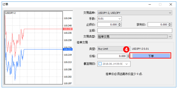 mt4入金个人账户怎么跟客户解释？mt4如何入金买单