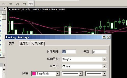 MT4如何设置2条以上均线?MT4如何设置？mt4中如何插入均线