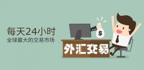 如何有效的进行外汇套利交易？如何进行外汇套息交易