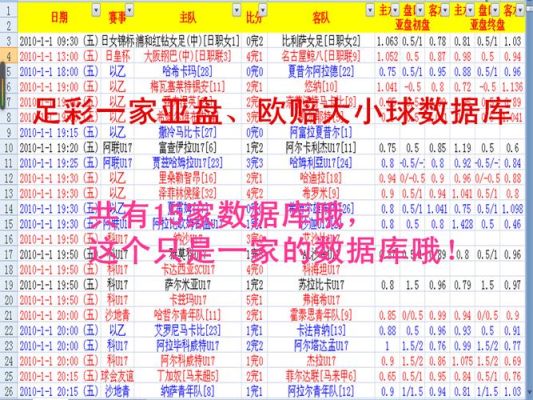 亚盘欧盘美盘操盘口诀？外汇如何做分析