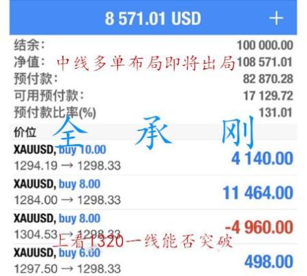 请教有没有一款软件能一个地方看到股票、期货、外汇等交易情况？外汇如何做分析软件