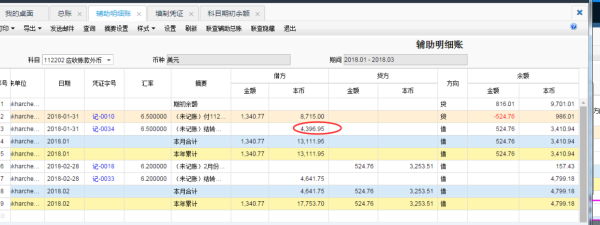 怎么计算外汇汇兑损益？如何计算外汇的盈亏比