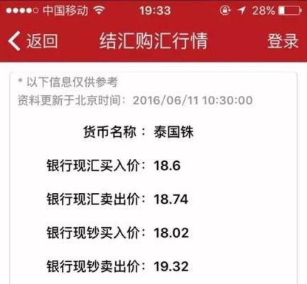 境外银联消费是现钞买入还是现钞卖出 的汇率？如何查银联汇率