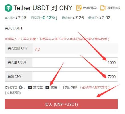 如何把OKEX上比特币如何转换成人民币？btc如何换人民币
