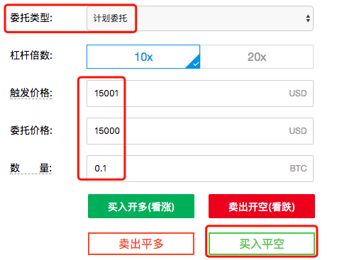 外汇挂单交易技巧有哪些设置多少止盈止损好？如何进行挂单交易外汇