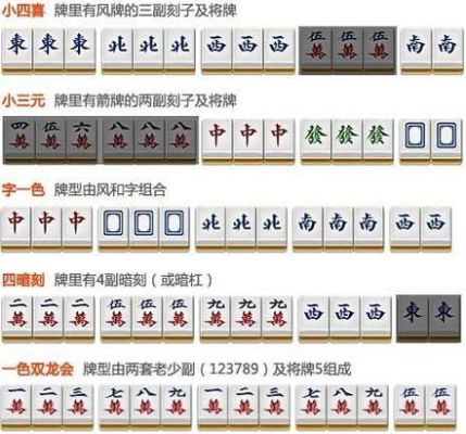 麻将买牌怎么算？牌价如何计算