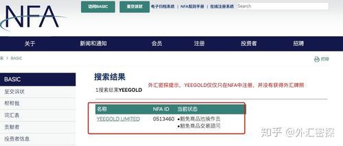 加拿大MM全牌照和外汇零售牌照有什么区别？如何取得外汇牌照