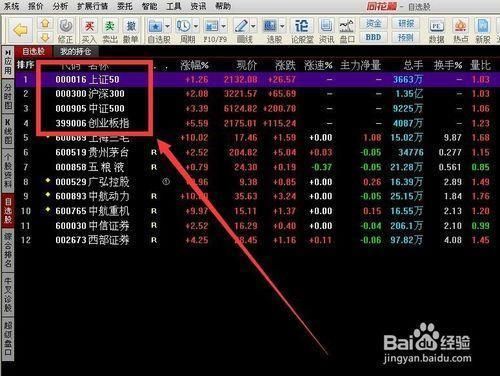 同花顺可以有几个副屏？如何在桌面显示外汇