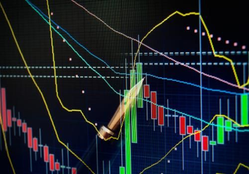 外汇平台滑点是什么意思？外汇如何滑点
