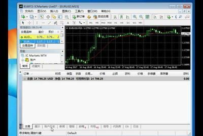 在mt4上怎样编写外汇的自动交易软件？mt4如何载入ea