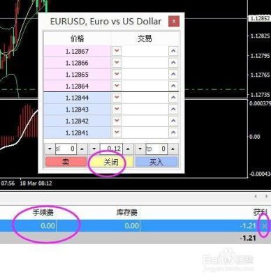 mt4手机端怎么设置一键平仓？mt4手机端如何使用