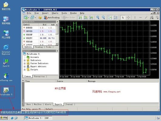 mt5的模板有什么？mt4如何设置模板