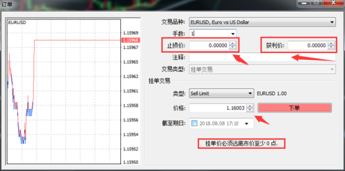 外汇止盈止损怎么设置，外汇止损止盈点设多少合适？外汇如何设置止损点位