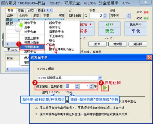 外汇中的“止损”“止盈”是什么意思？如何设定外汇止盈