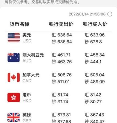 怎样炒汇率？如何在银行平台上炒外币