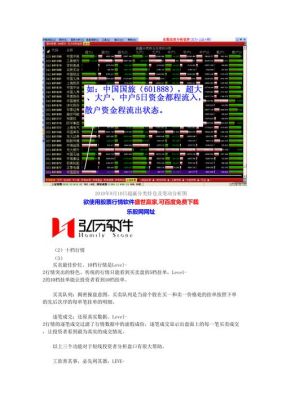 交易员的入门基础知识？如何避免交易员下错指令