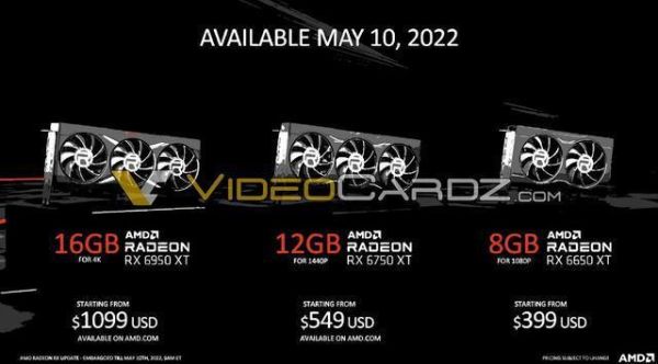 rx570和rtx2050哪个好？2050年人民币如何缩水