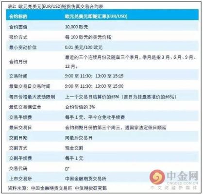 外汇买卖流程详细步骤？美金交易如何交增值随后