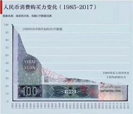 为什么本币贬值会增强本国商品在国际市场的竞争力？如何了解国际市场行情