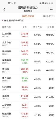 现在股票是不是只能买涨不能买跌？交易模式今天买，只能隔天后方可卖出？求详细解释？如何建立交易模式