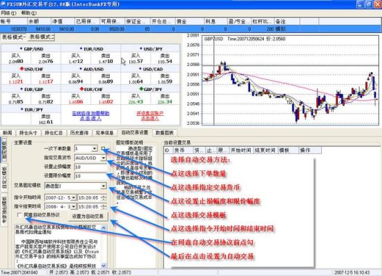 卡思数据是什么公司？外汇如何做高频