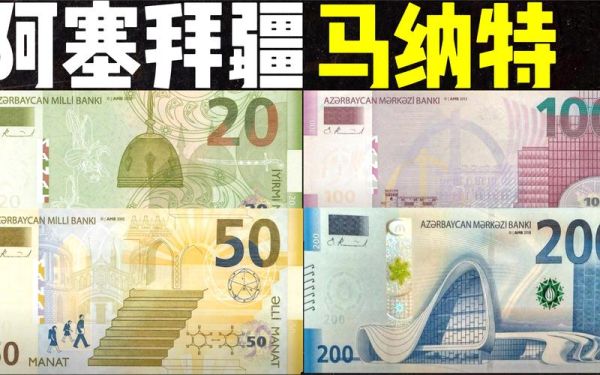 阿塞拜疆马纳特兑人民币汇率？马纳特币如何换成人民币