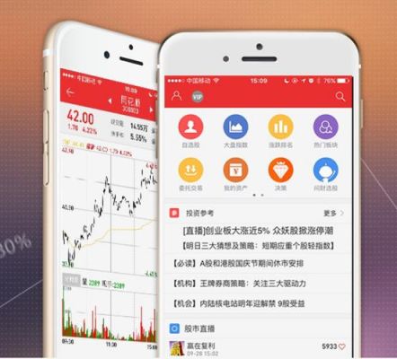 同花顺的金融大师怎么样？店牛财经如何