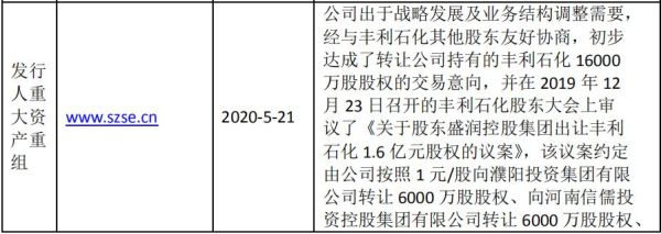 什么盛什么强？中润盛资金状况如何